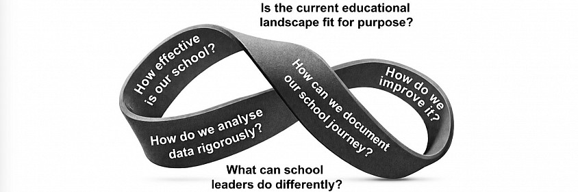 Discovering a Unified Approach to School Transformation