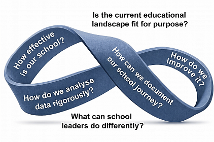Critical Questions